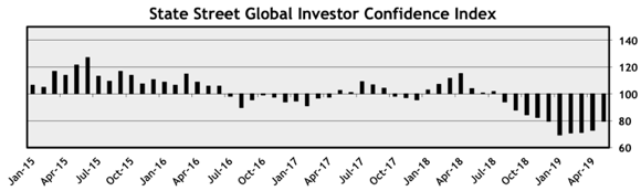 wpid-SSICI-20190529g-2019-06-2-12-32.png